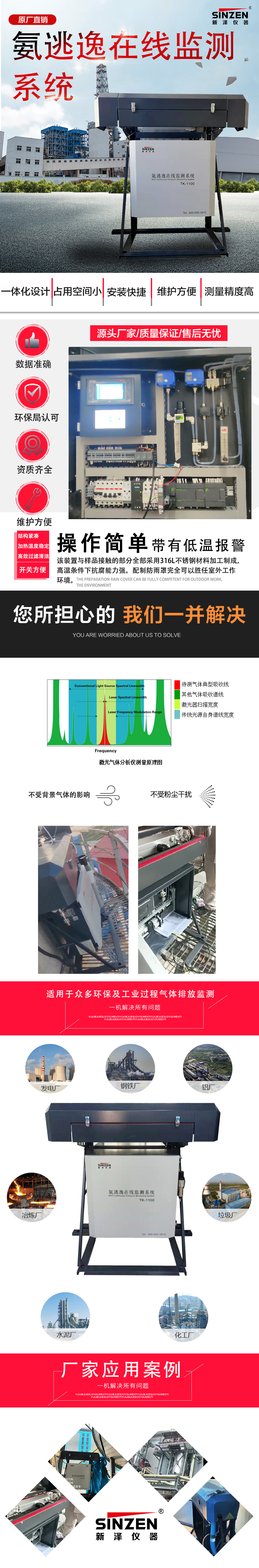 1689057907986808.jpg 氨逃逸在線(xiàn)監(jiān)測(cè)系統(tǒng).jpg