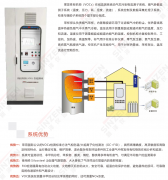 干貨 | 對標(biāo)GB 37822，VOCs無組織排放控制應(yīng)重點(diǎn)關(guān)注這7點(diǎn)
